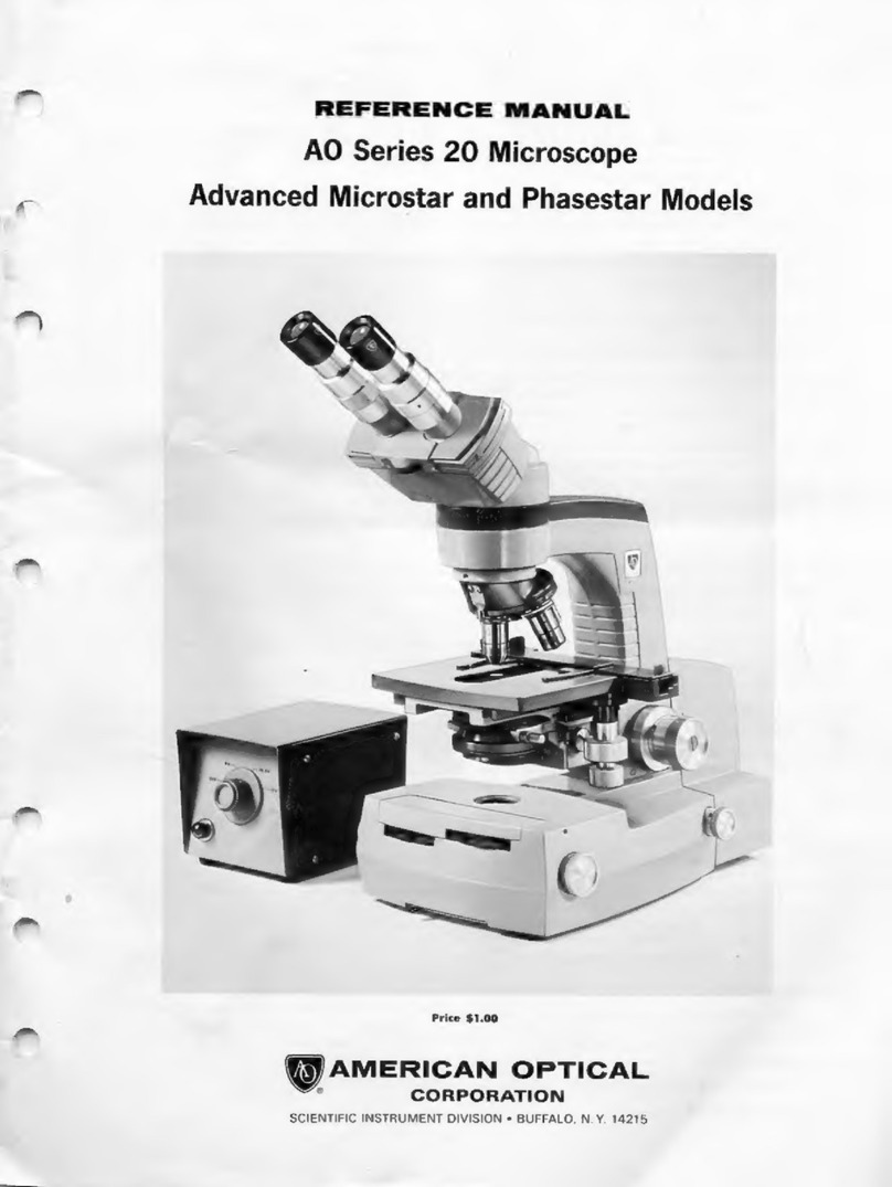 american optical AO Series Reference manual