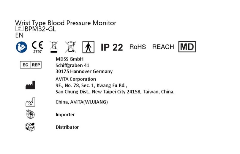 Avita BPM32-GL User manual