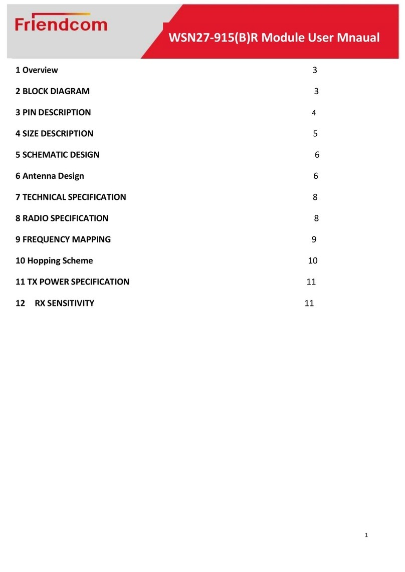 FRIENDCOM WSN27-915R user manual