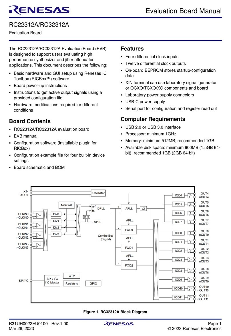 Renesas RC22312A User manual