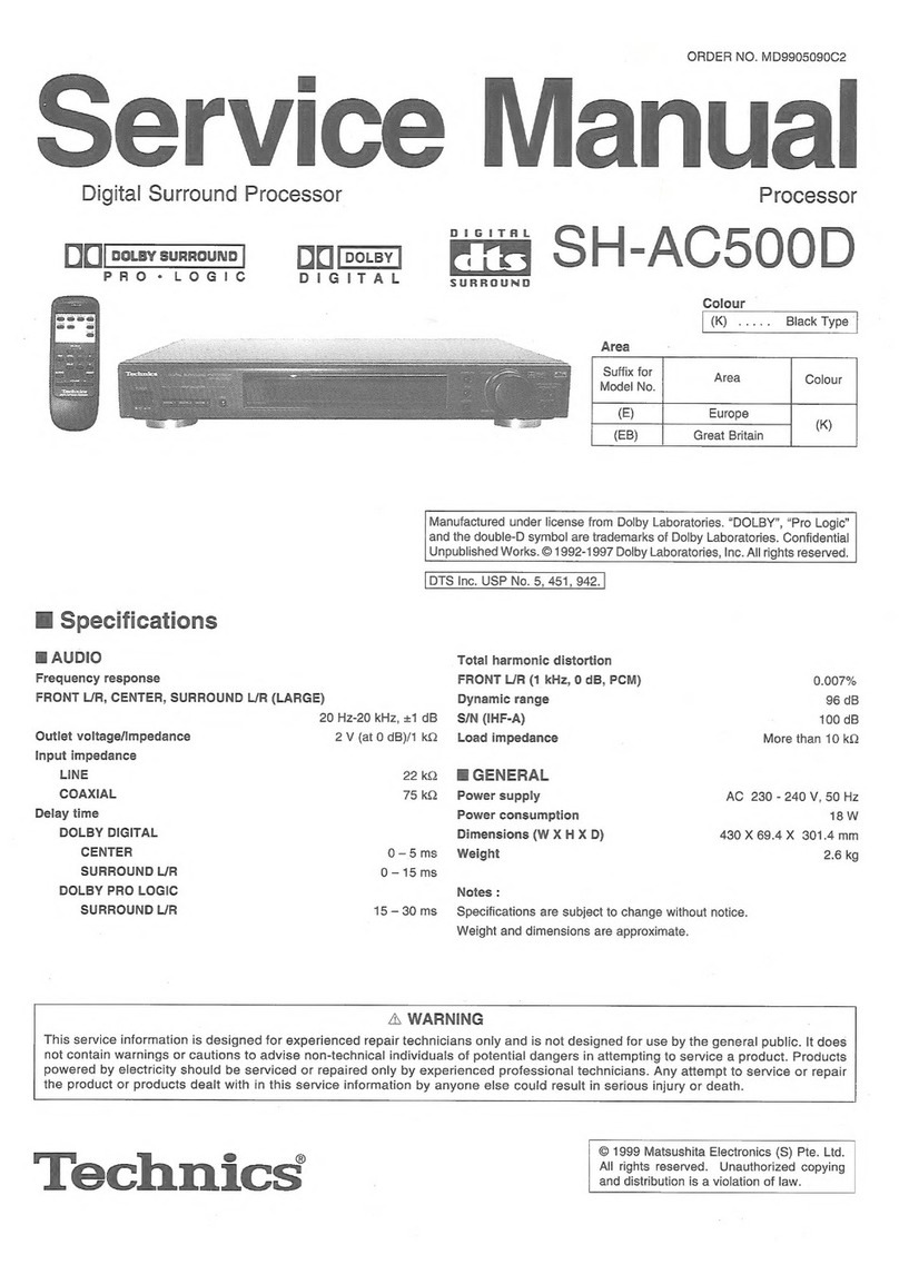 Technics SH-AC500D User manual