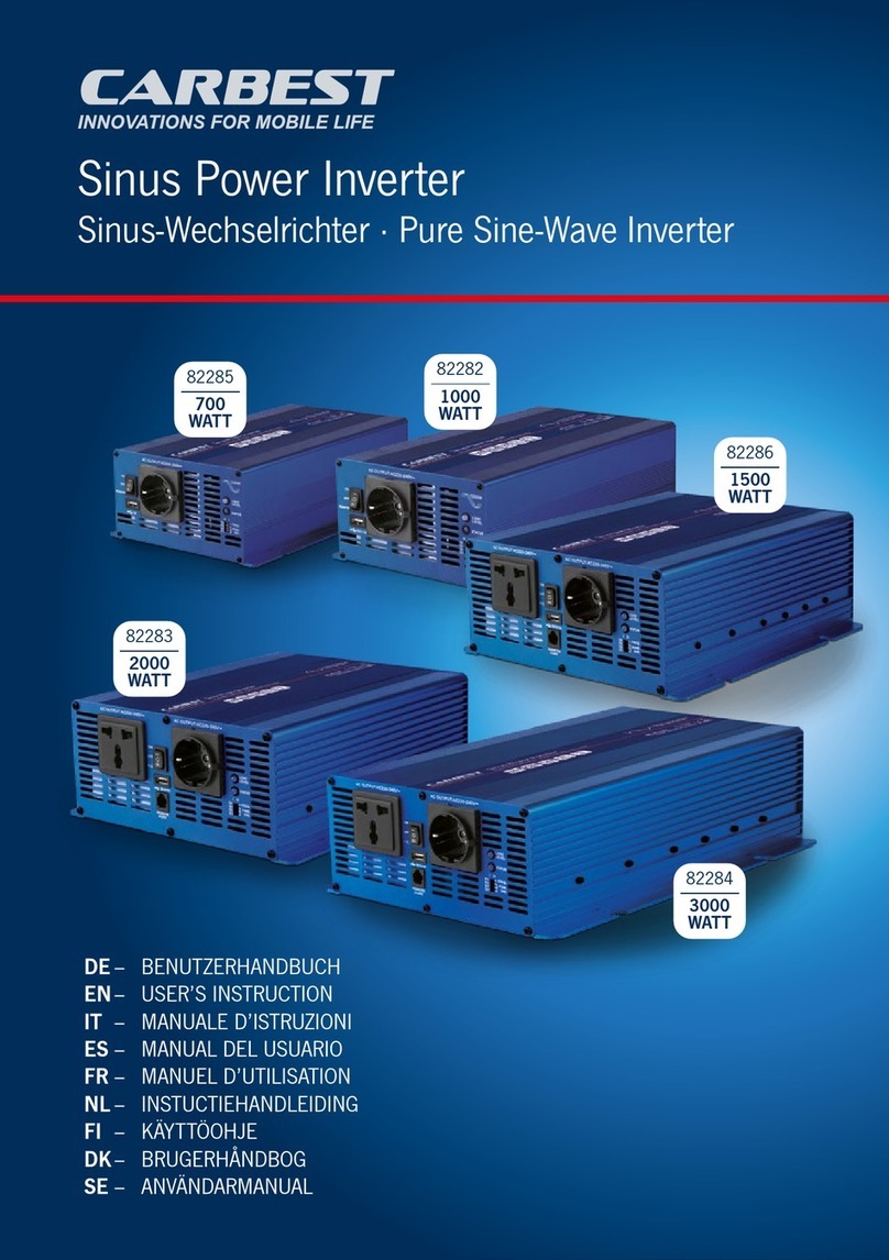 Carbest 82285 User instruction
