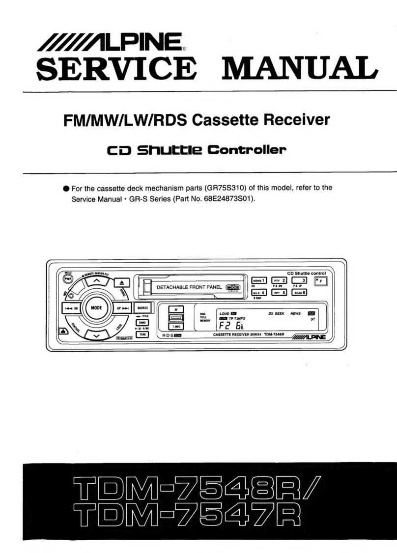 Alpine TDM-7548R User manual