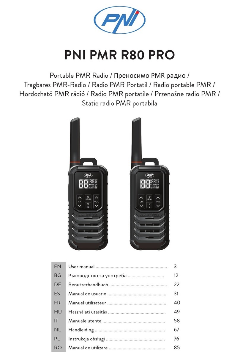 PNI PMR R80 PRO User manual