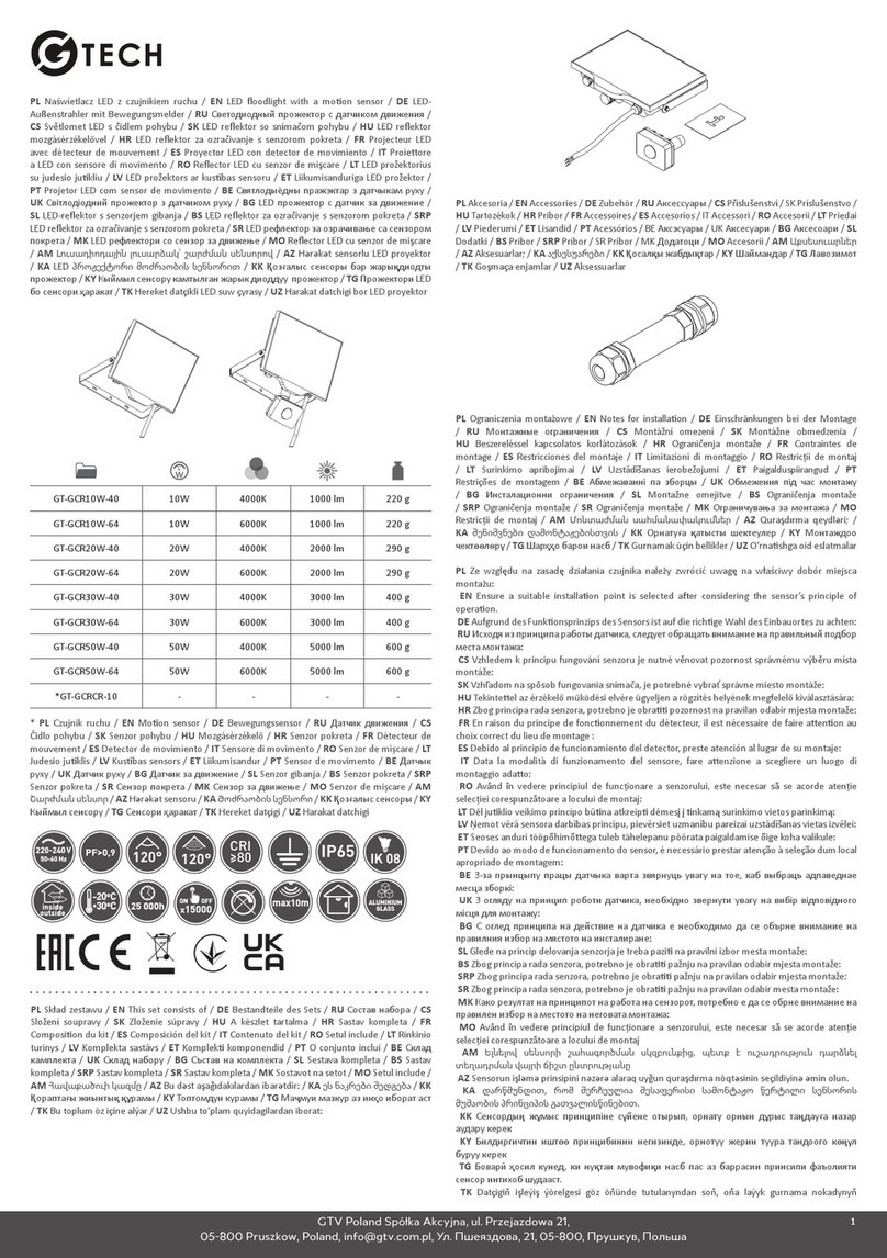 TECH GT-GCR10W-40 manual