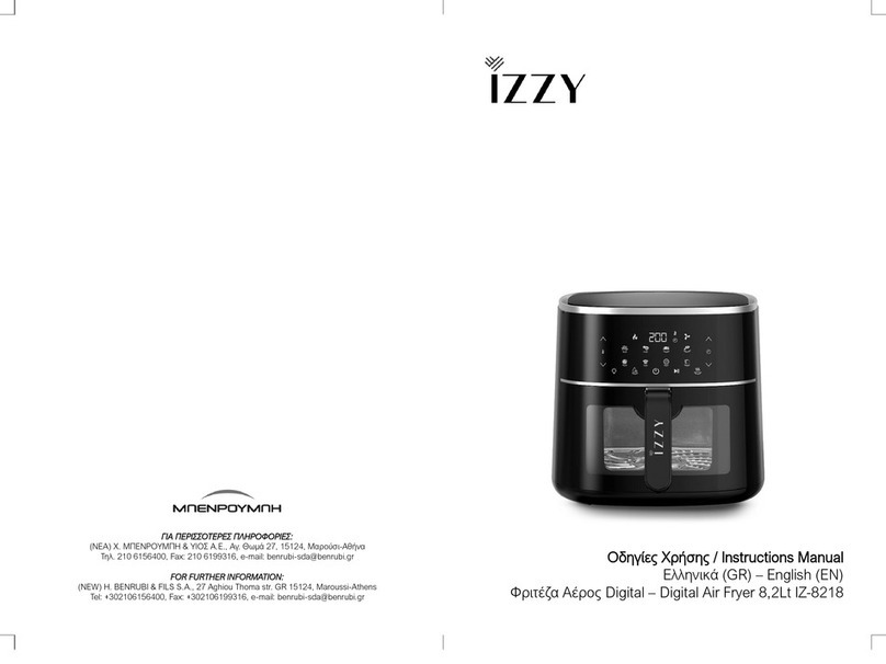 izzy IZ-8218 instruction manual