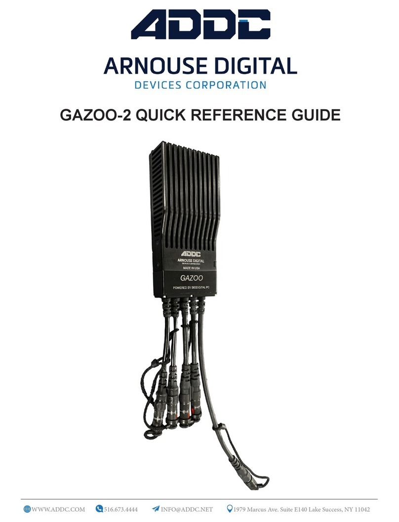 ADDC GAZOO-2 User manual