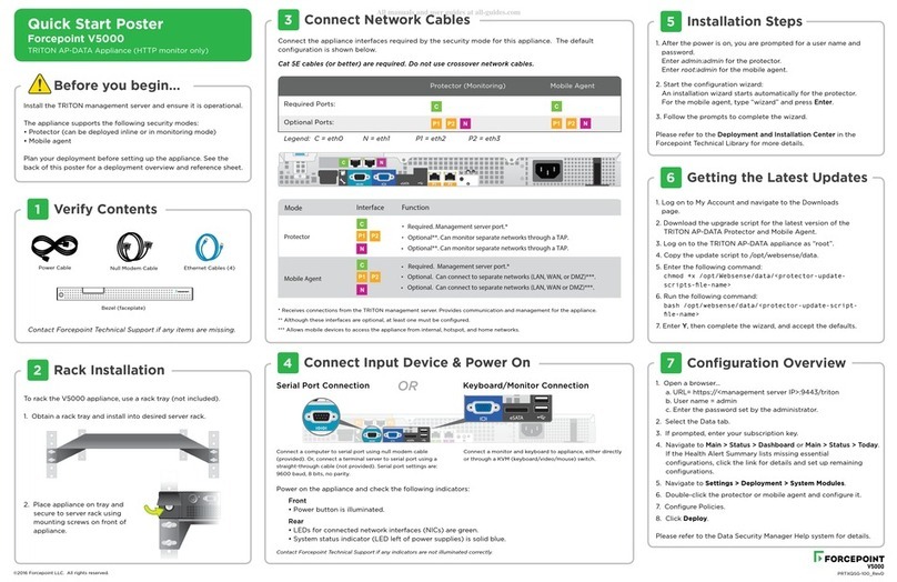 Forcepoint V5000 Quick Start Poster