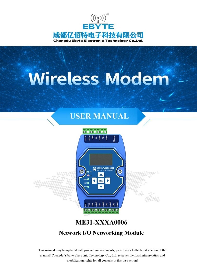 Ebyte ME31-XXXA0006 User manual Ebyte ME31-XXXA0006 User manual