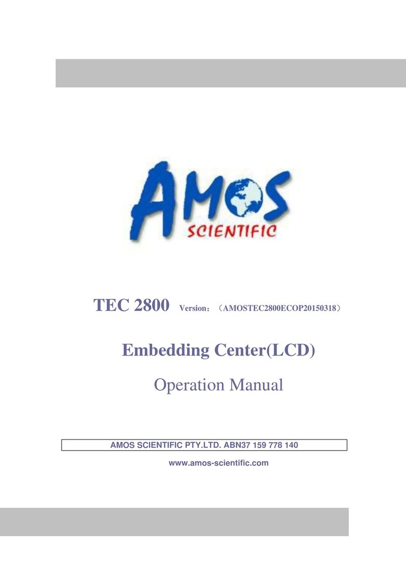 Amos TEC 2800 User manual