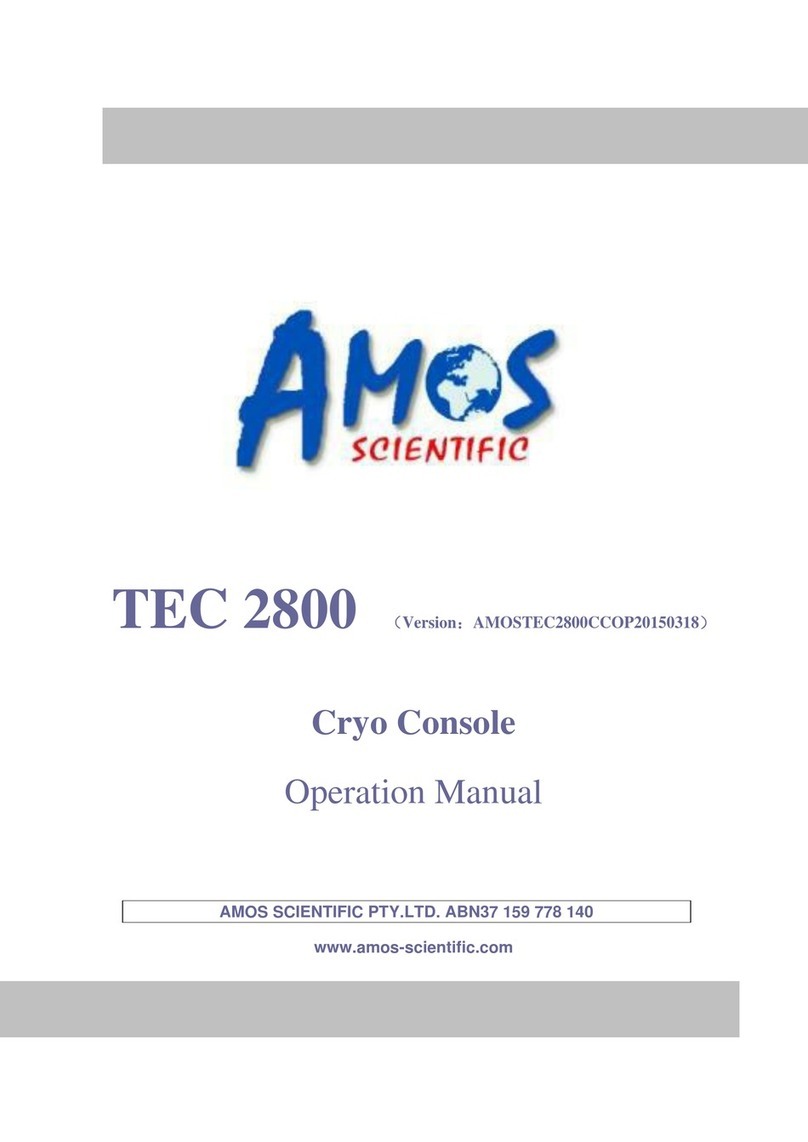 Amos TEC 2800 User manual