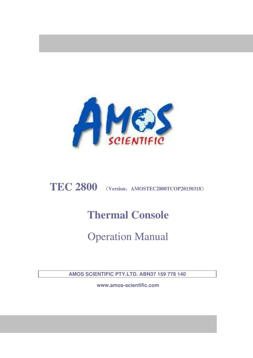 Amos TEC 2800 User manual