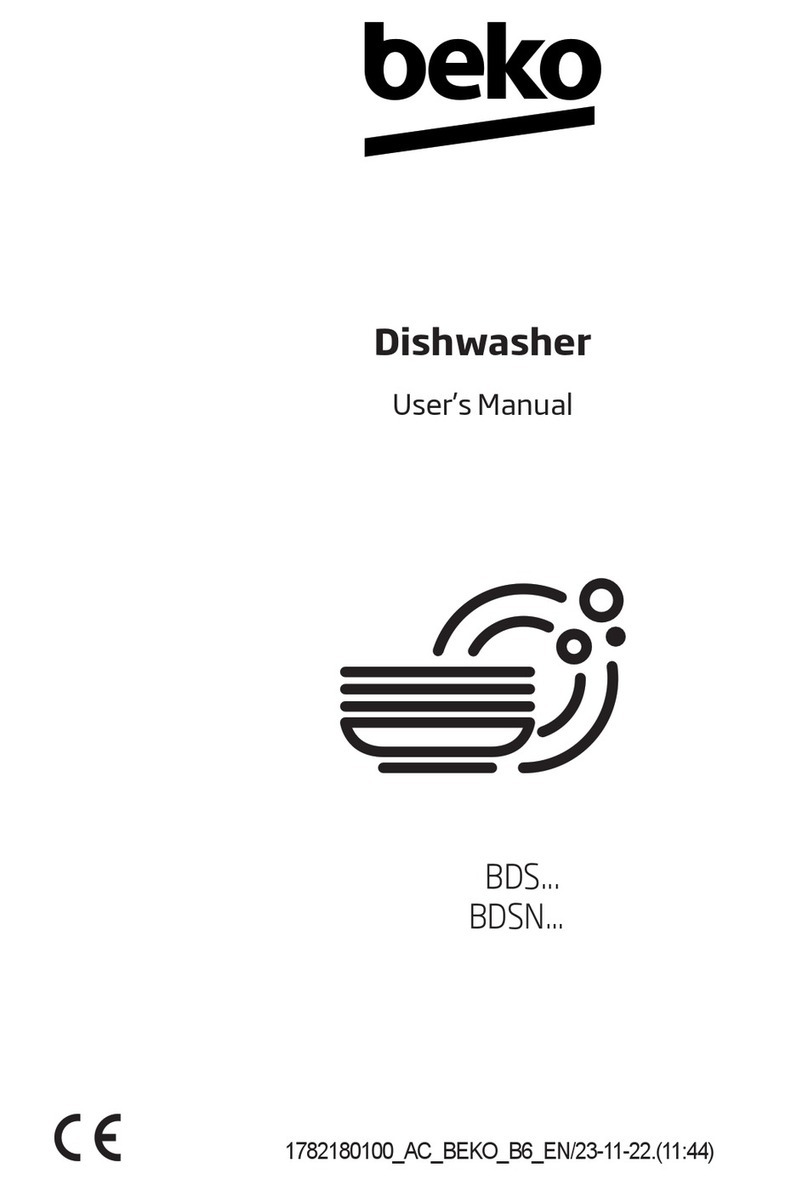 Beko BDS Series User manual