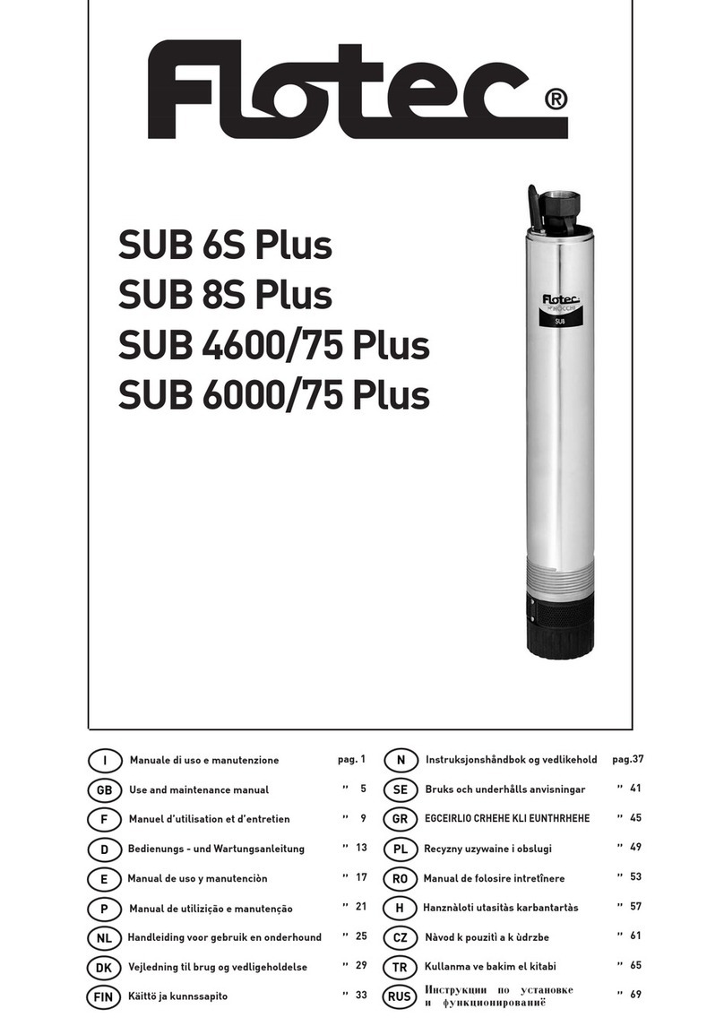 Flotec SUB 6S Plus User manual