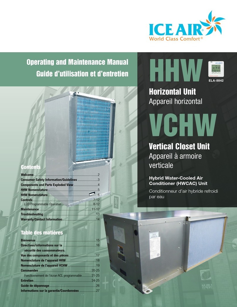 ICE AIR HHW Operating instructions