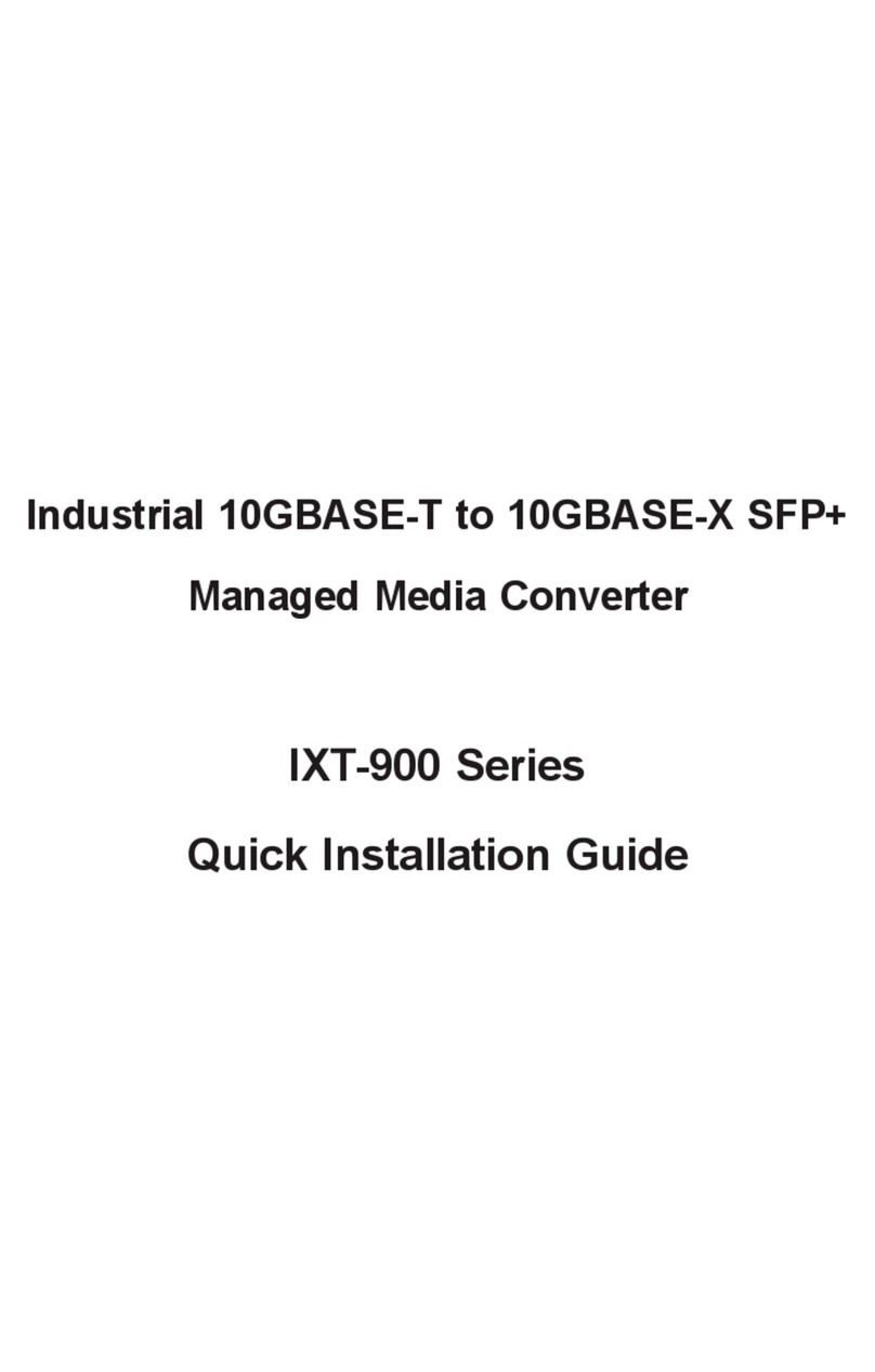 Planet IXT-900-1X1T User manual