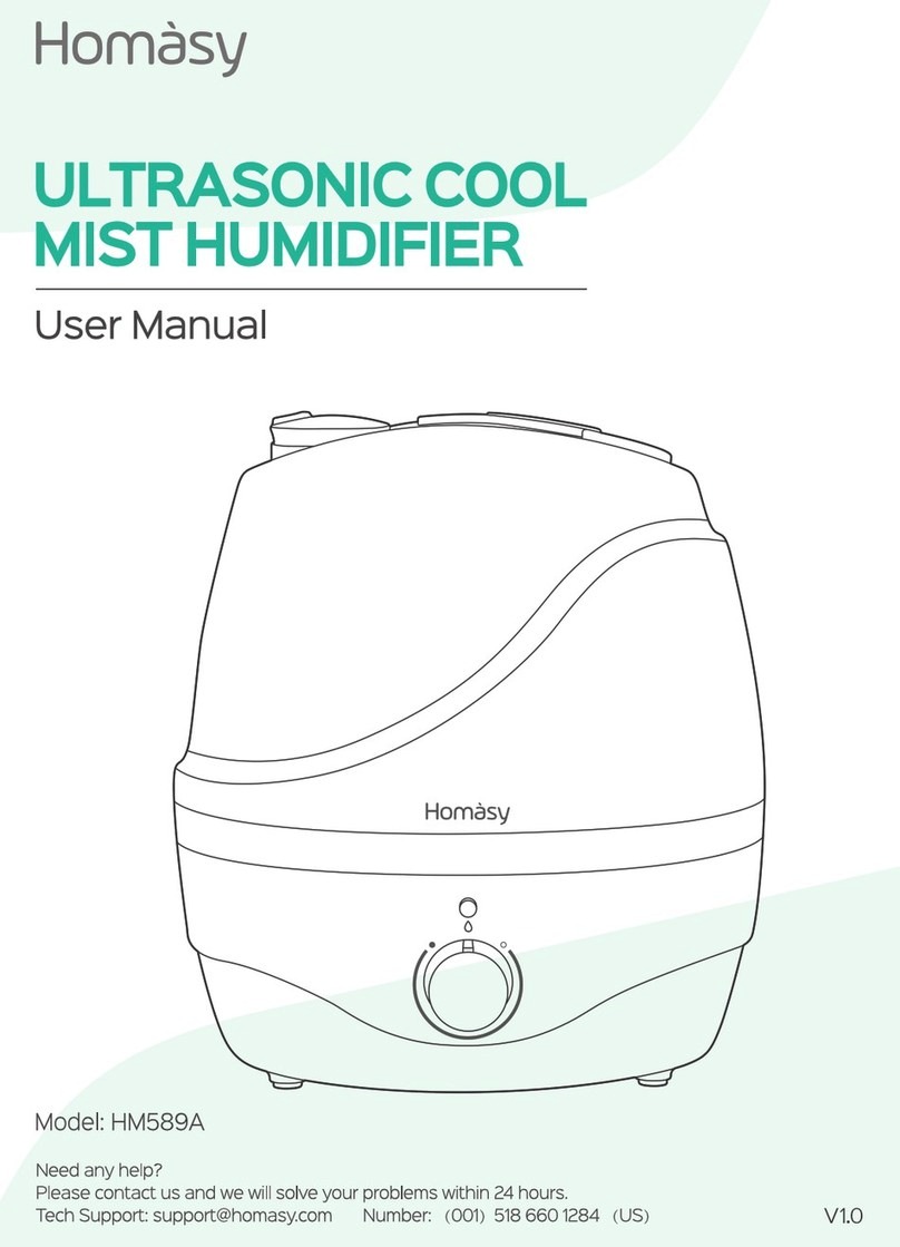 Homasy HM589A User manual