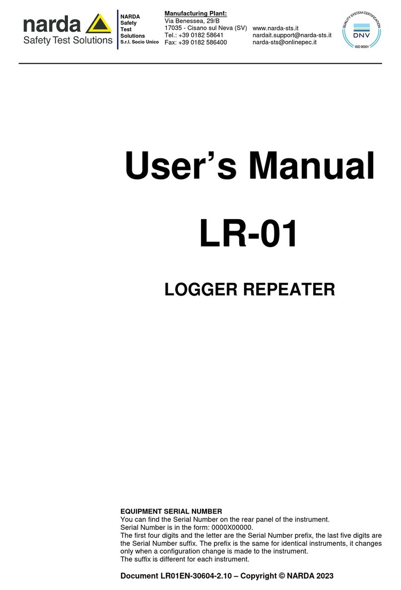 NARDA LR-01 User manual