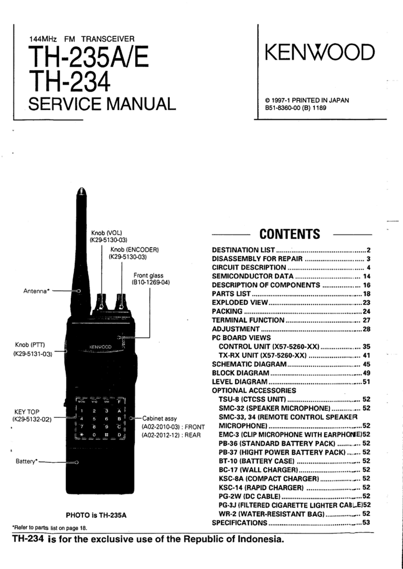Kenwood TH-235A User manual
