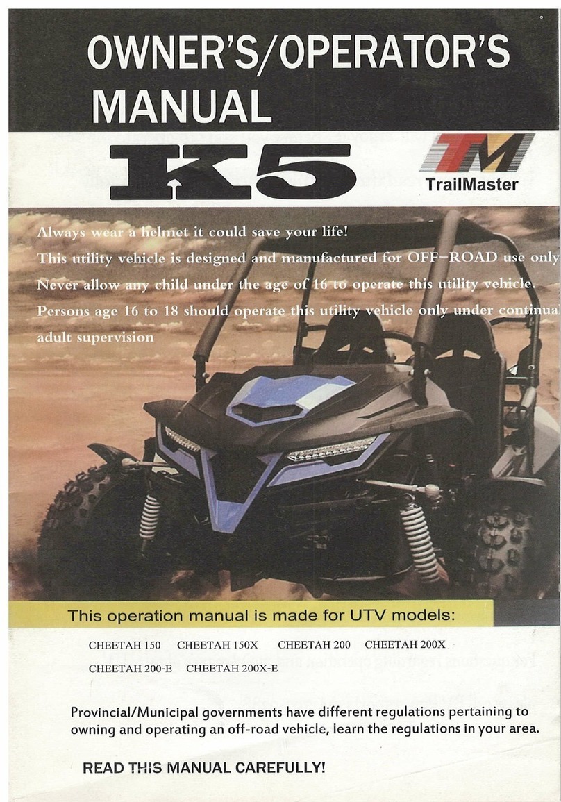 TrailMaster K5 Owner's manual TrailMaster K5 Owner's manual