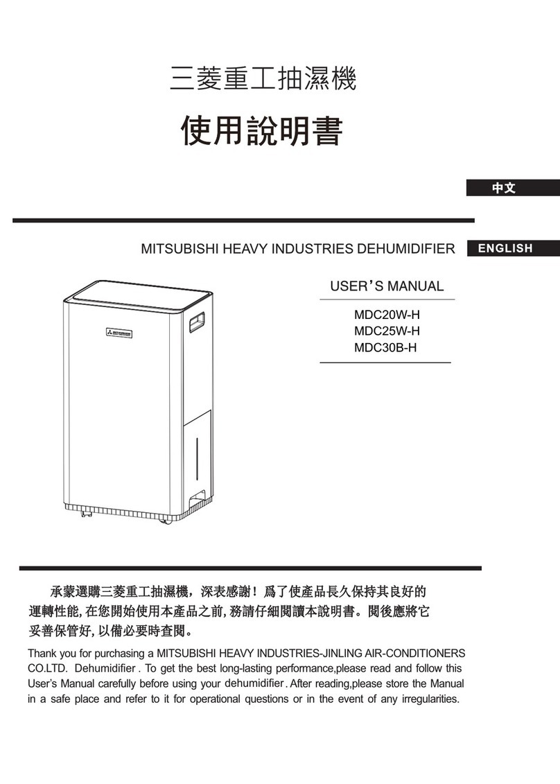 Mitsubishi Heavy Industries MDC20W-H user manual