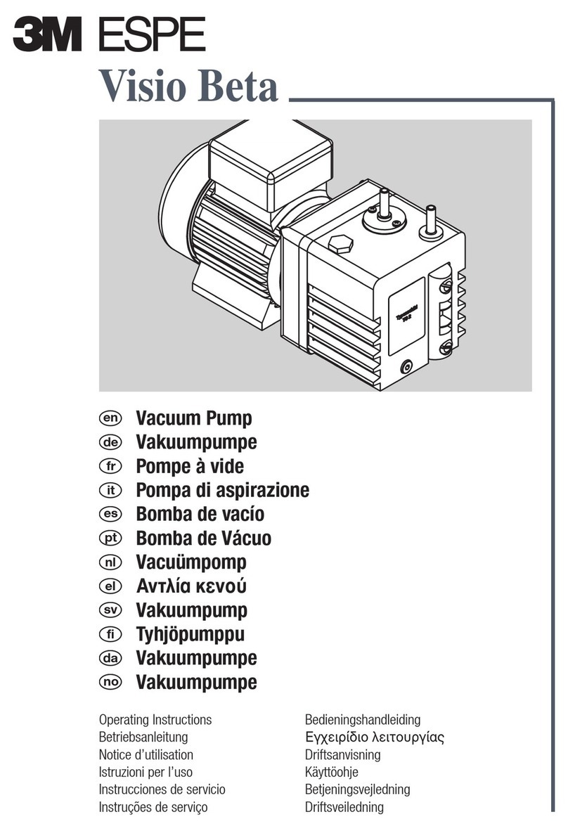 3M ESPE Visio Beta operating instructions