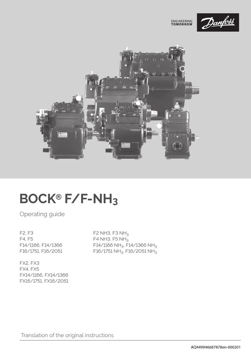 Danfoss BOCK F User manual