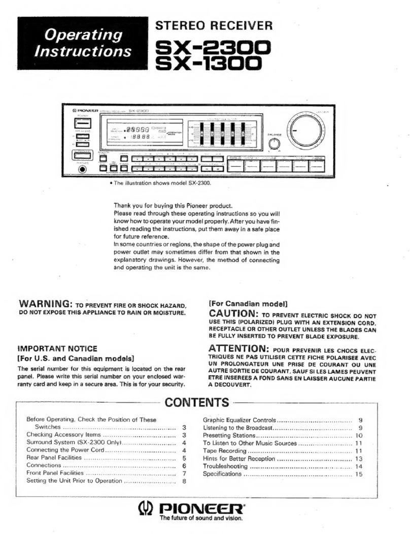 Pioneer SX-2300 User manual