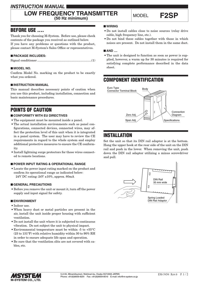 M-system F2SP instruction manual M-system F2SP instruction manual