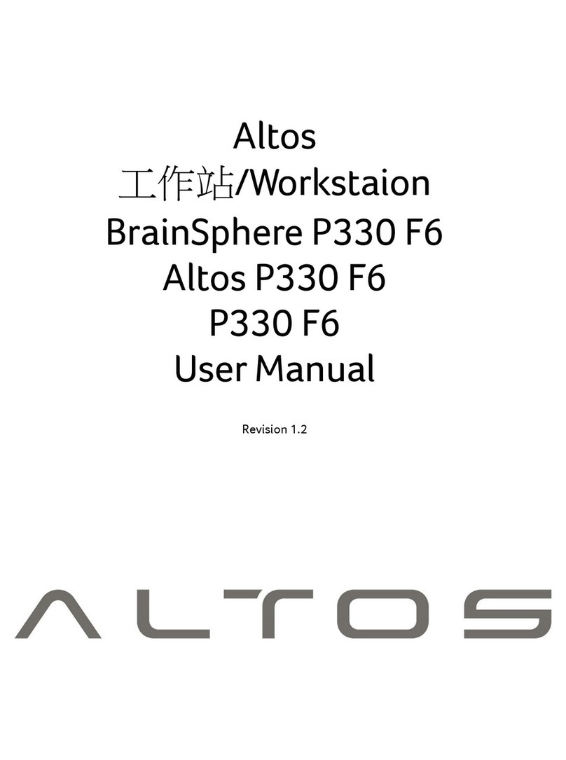 Altos BrainSphere P330 F6 user manual