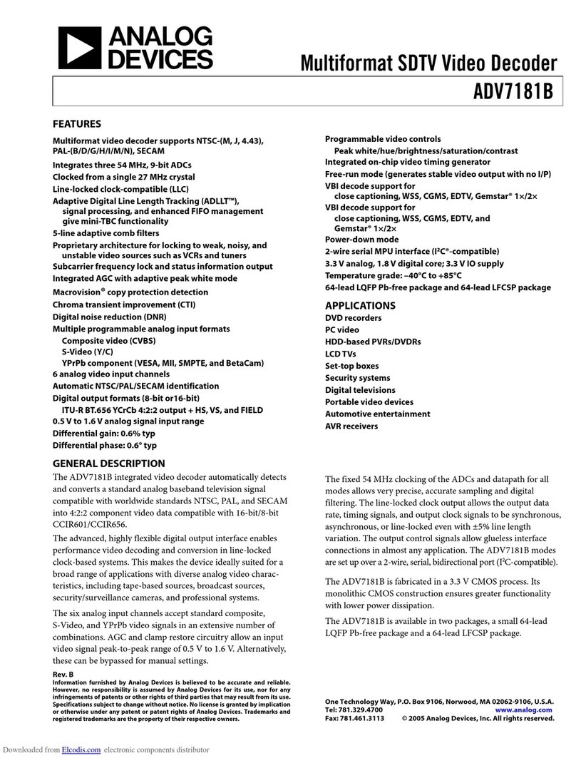 Analog Devices ADV7181BCP User manual