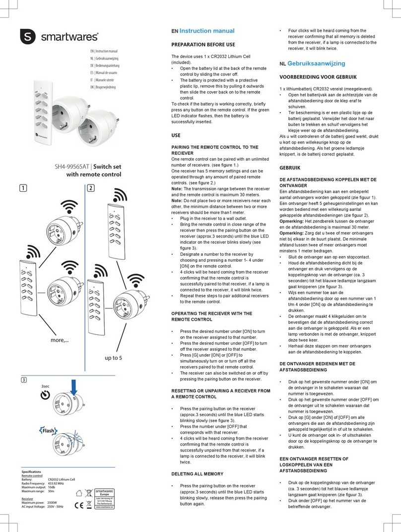 Smartwares SH4-99565AT quick start guide