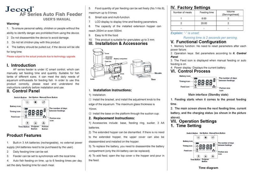Jecod AF Series user manual