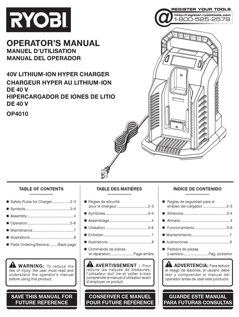 Ryobi OP4010 User manual