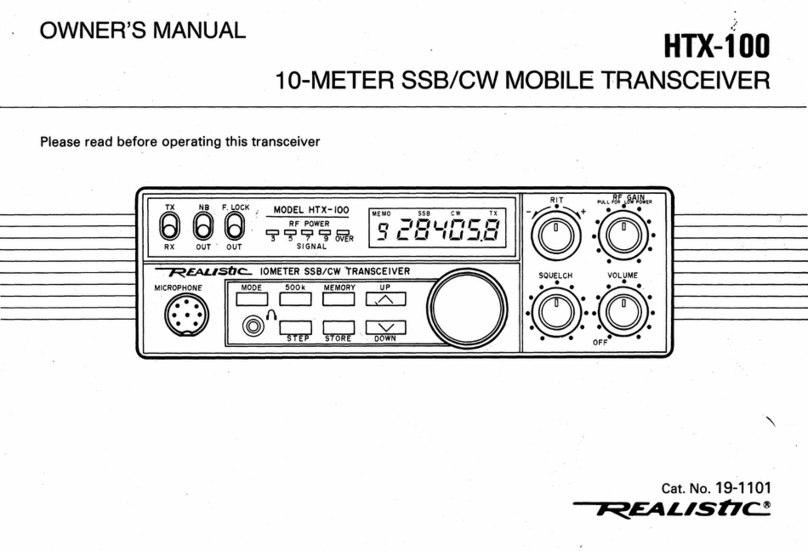 Realistic HTX-100 User manual Realistic HTX-100 User manual