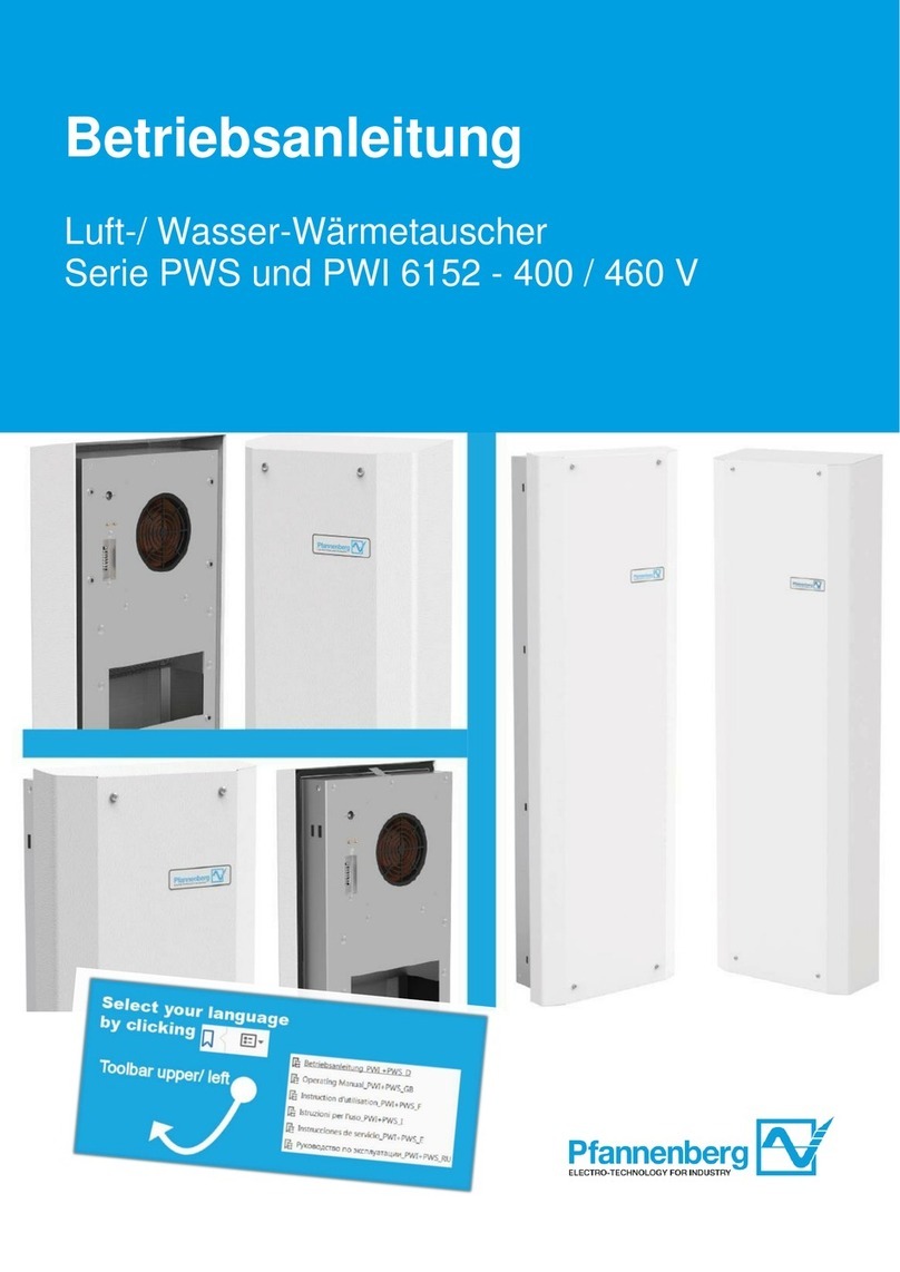 Pfannenberg PWI 6152 Series operating manual