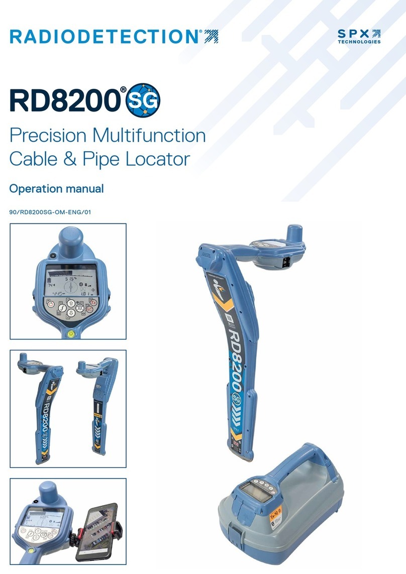 SPX RADIODETECTION RD8200SG Operation manual