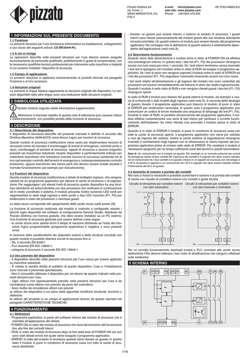 pizzato CS MF204 0-P Series User manual