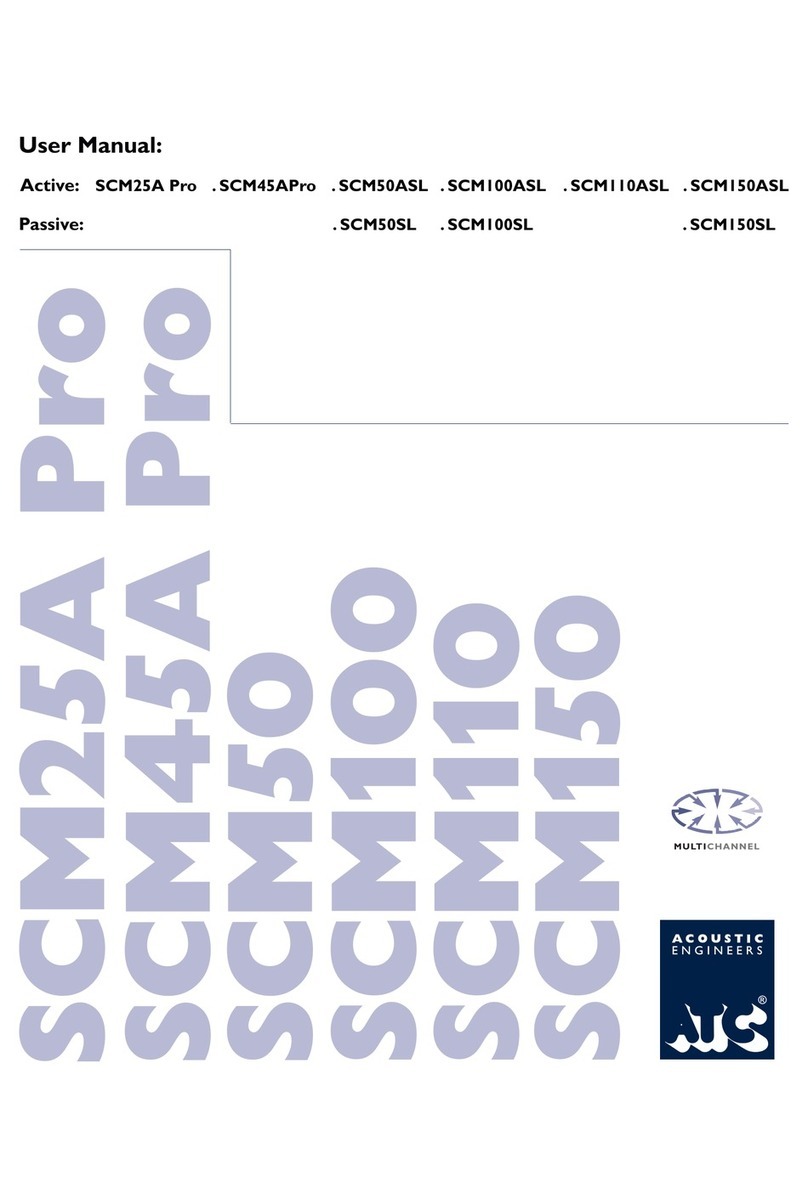 ATC SCM25A Pro User manual