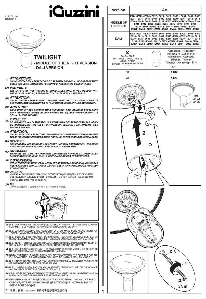 iGuzzini TWILIGHT installation instructions iGuzzini TWILIGHT installation instructions