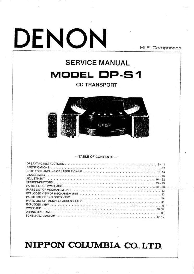 Denon DP-S1 Service manual