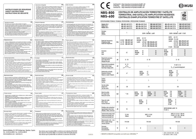 IKUSI NBS-801-C69 quick start guide