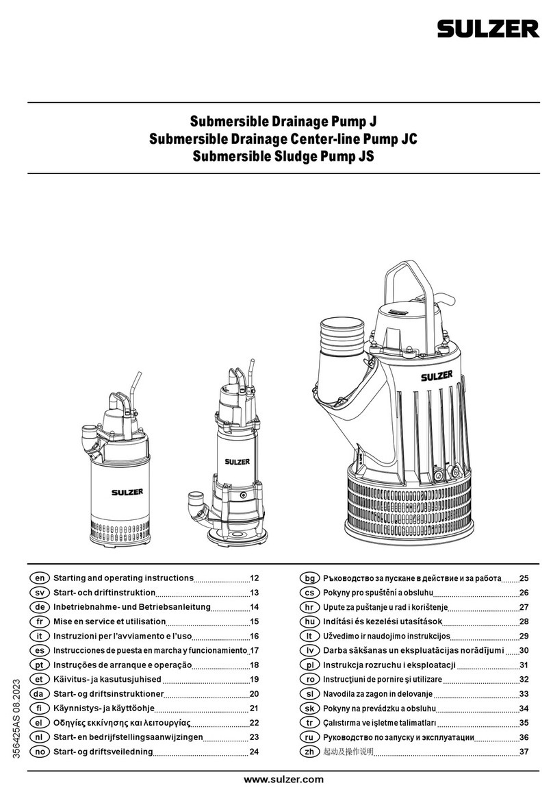 Sulzer J Starting and operating instructions