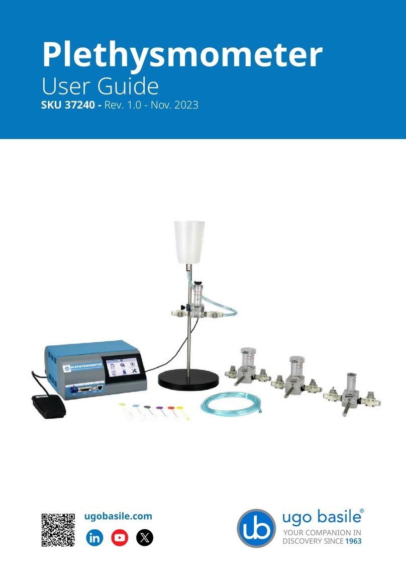 UGO BASILE 37240 User manual