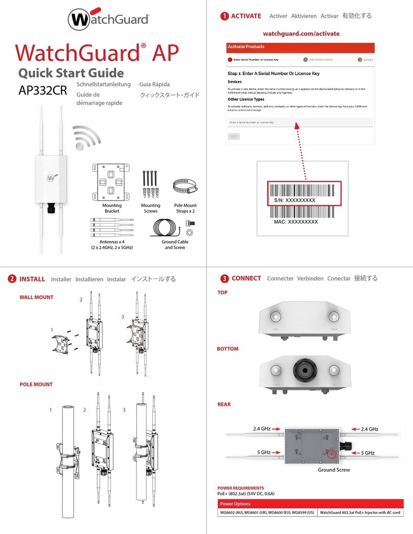 Watchguard AP332CR User manual