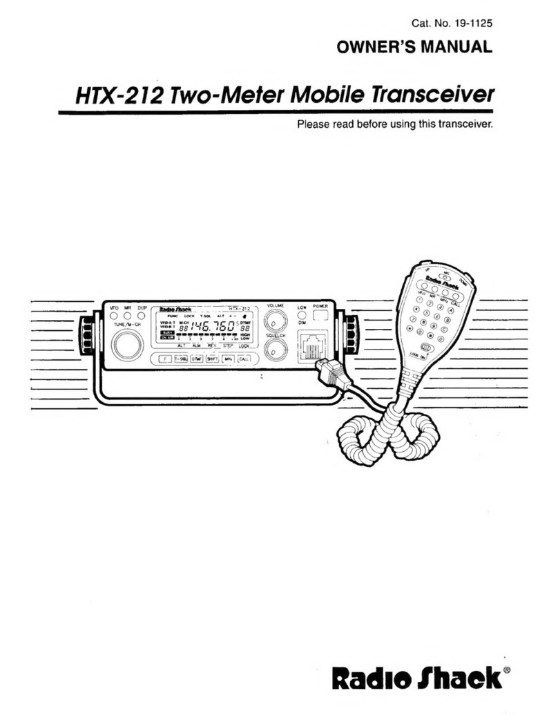 Radio Shack HTX-212 User manual Radio Shack HTX-212 User manual