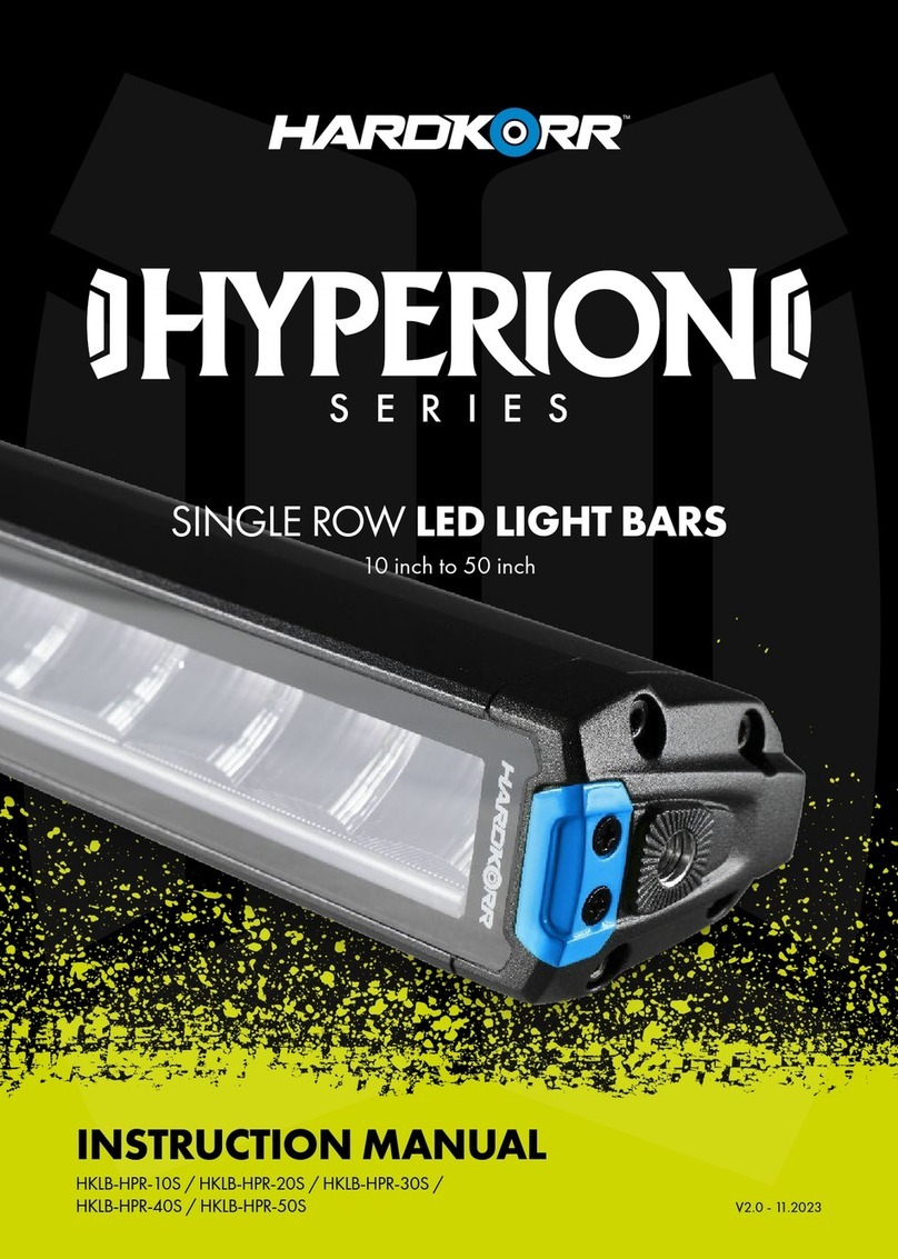 HARDKORR HYPERION Series instruction manual