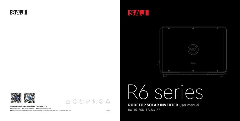 SAJ R6 Series User manual SAJ R6 Series User manual