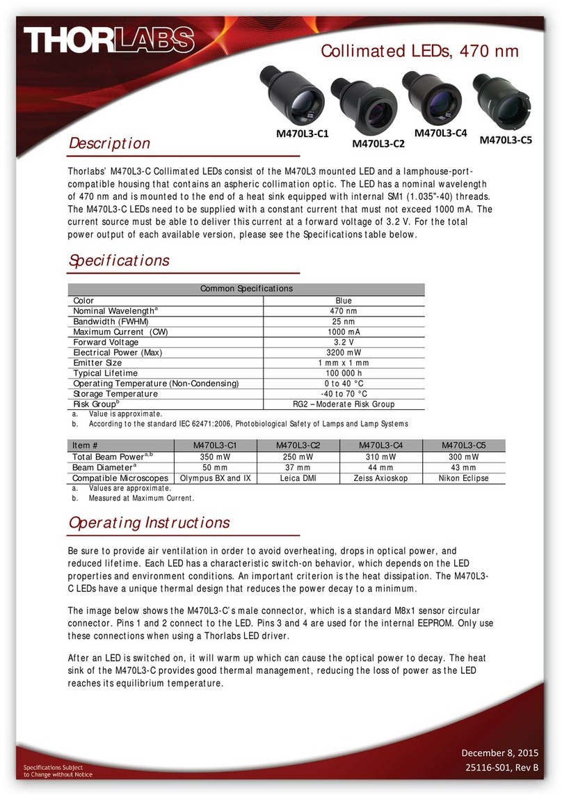 THORLABS M470L3-C1 User manual