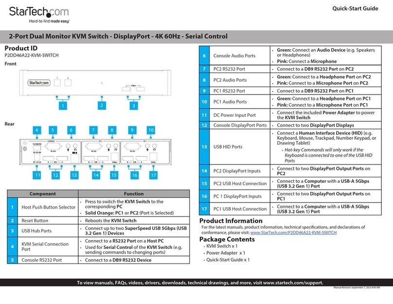 StarTech.com P2DD46A22-KVM-SWITCH User manual StarTech.com P2DD46A22-KVM-SWITCH User manual